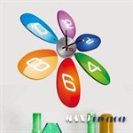 DIY Smart clock - Smart numbers